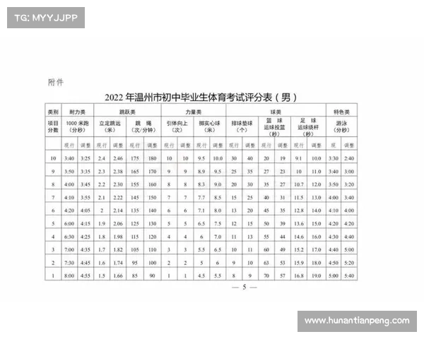 K联赛官方公布2025年赛程调整方案详细内容与影响分析 K联赛官方公布2025年赛程调整方案详细内容与影响分析