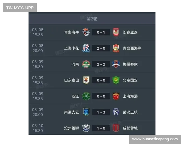 亚冠最新积分榜形势突变申花海港战平蓉城取胜榜首位置再度易主 亚冠最新积分榜形势突变申花海港战平蓉城取胜榜首位置再度易主